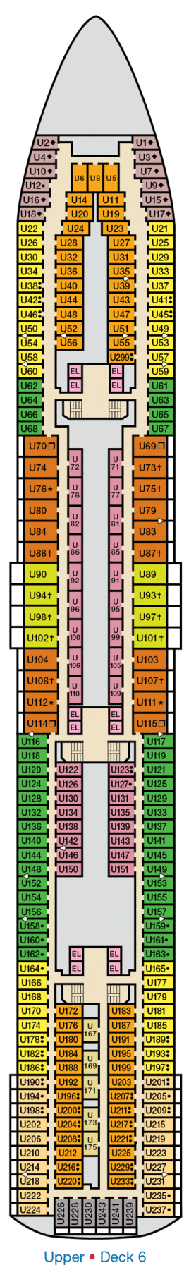 Upper